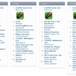 EG_GSC_APP_CHARTS_top